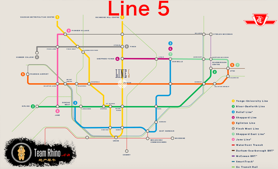 Line5 Lines 多伦多地产犀牛团队