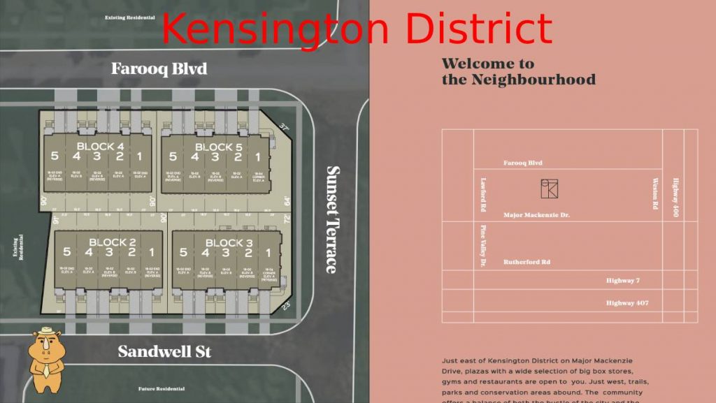 KensingtonDistrict Sitemap 多伦多地产犀牛团队
