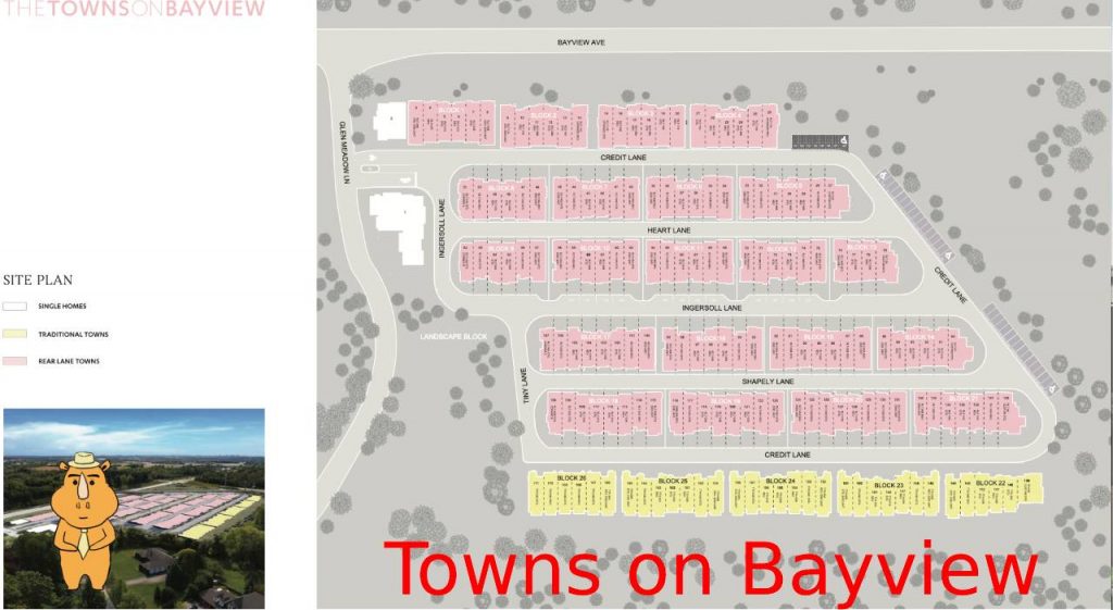 Towns On Bayview Siteplan 多伦多地产犀牛团队