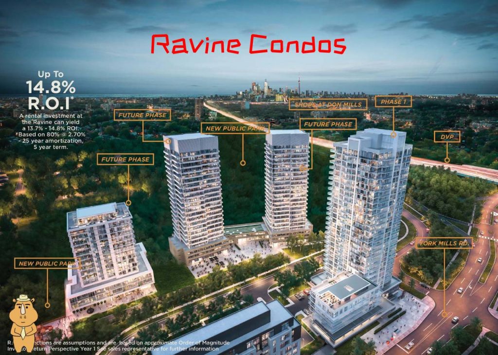 Ravine-building