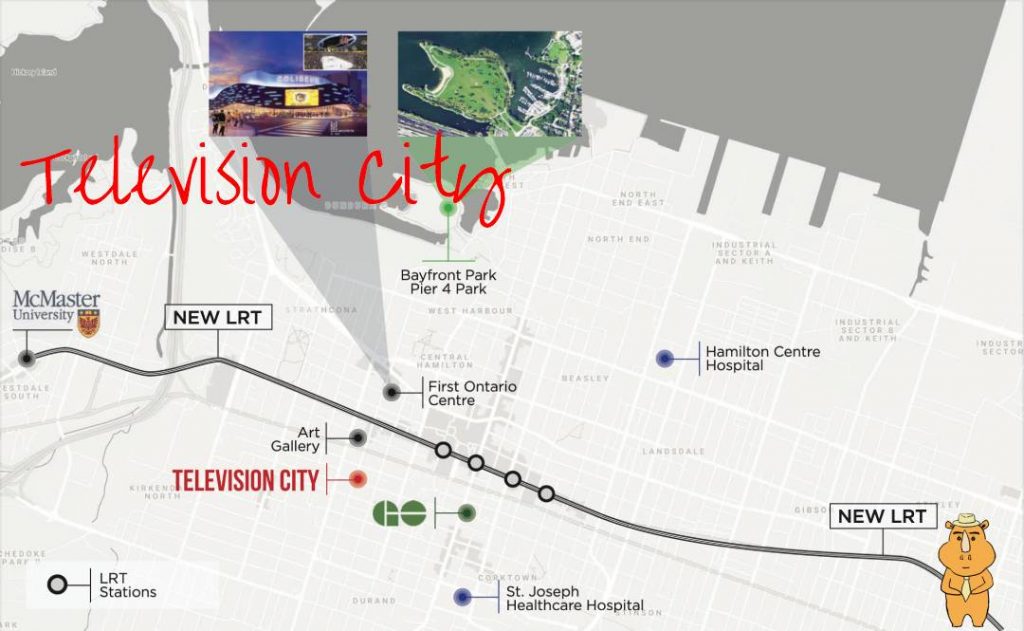 Television City-Map