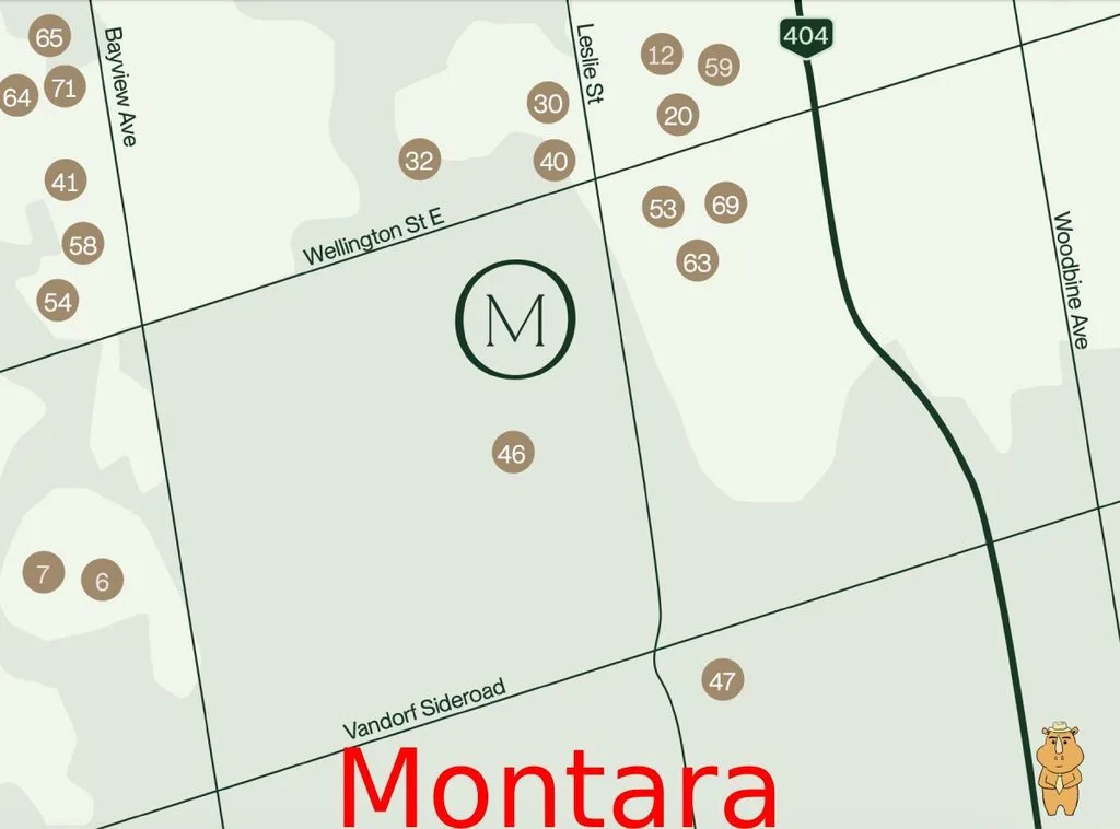 MONTARA